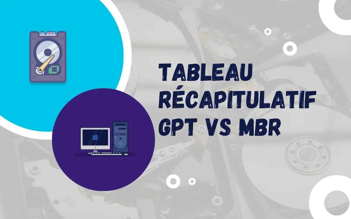 Tableau récapitulatif GTP vs MBR