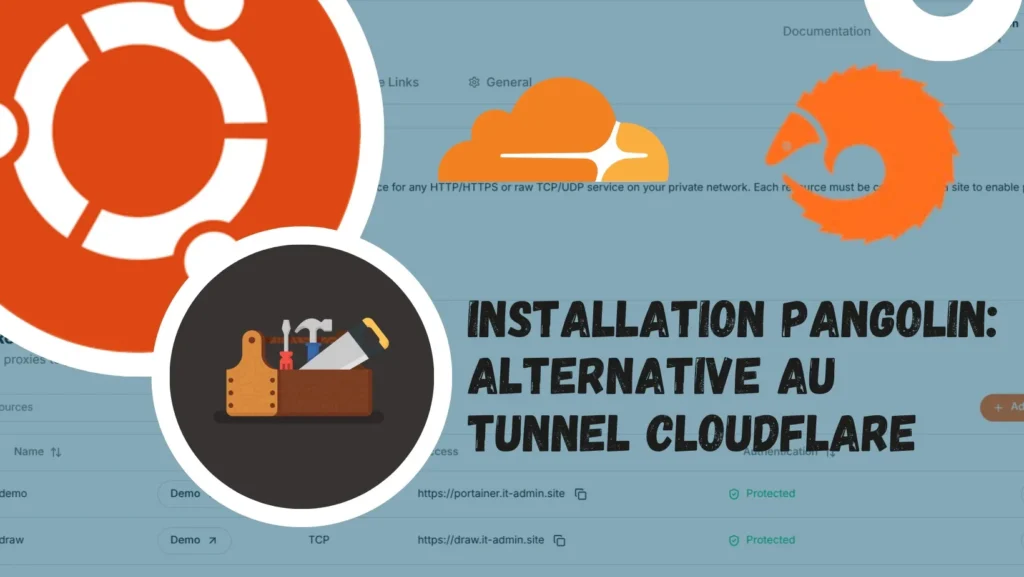 Installation Pangolin: Alternative au tunnel cloudflare